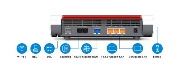 FRITZ Box 7682 Wi-Fi 7